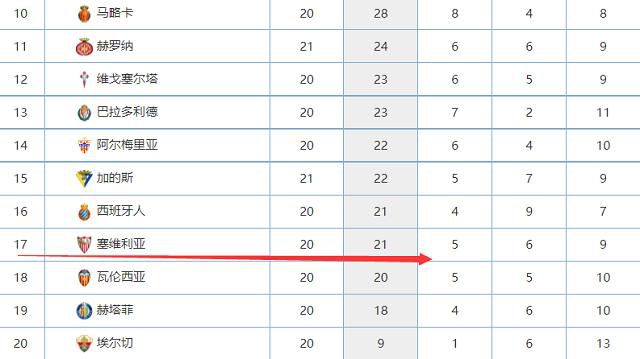 从本次发布的先导预告和海报中不难看出，电影《三贵情史》是一部充满奇幻色彩的浪漫爱情童话，但除了给大众营造出浮生若梦般的光影场景，带来梦幻奇谲的视觉享受外，影片故事的内核也十分接地气——主角王三贵为了解除天神的诅咒，孤身踏上了惊险且浪漫的寻爱之旅